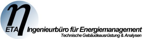 ETA-Energiemanagement